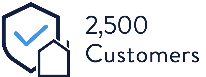 1,800+ Corporate Security and security guard customers