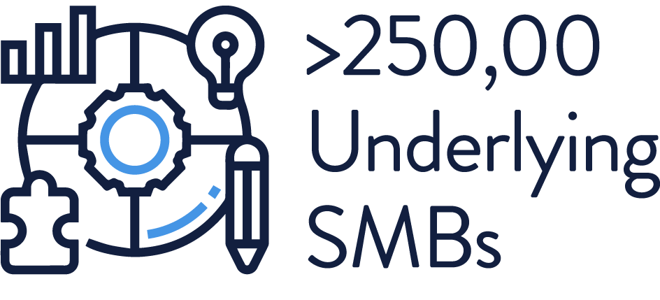 More than 250,000 Underlying SMBs
